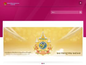 nonthaburi.labour.go.th Traffic Analytics, Ranking & Audience [May 2025 ...