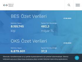 'egm.org.tr' screenshot