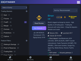 cexfinder.com