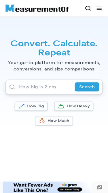 measurementof.com
