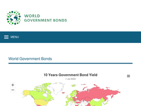 'worldgovernmentbonds.com' screenshot