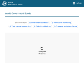 'worldgovernmentbonds.com' screenshot