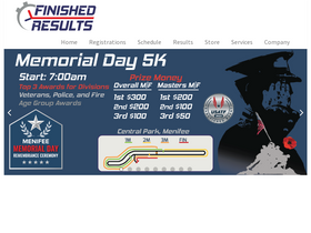 'finishedresults.com' screenshot