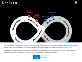 arrikto.com