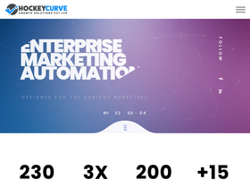 hockeycurve.com