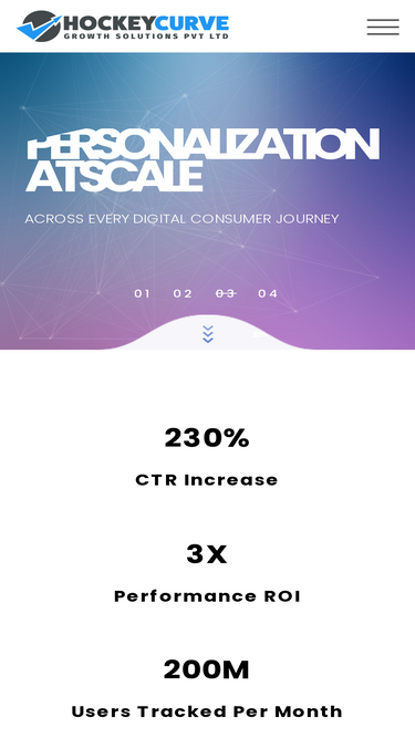 hockeycurve.com