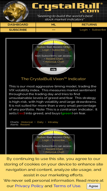 crystalbull.com