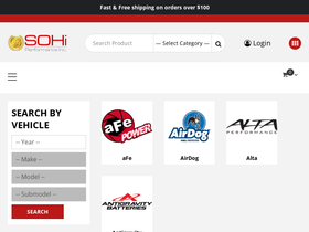 sohiperformance.com