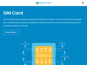 'hybridsim.com' screenshot
