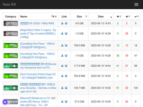 'nyaa.ink' screenshot