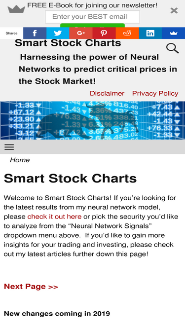 smartstockcharts.com