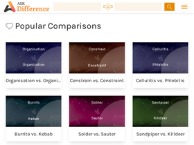 'askdifference.com' screenshot