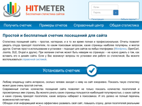 hitmeter.ru