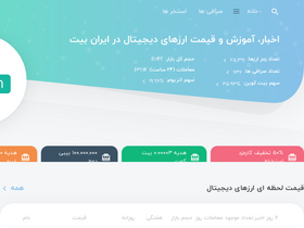 'iranbit.net' screenshot