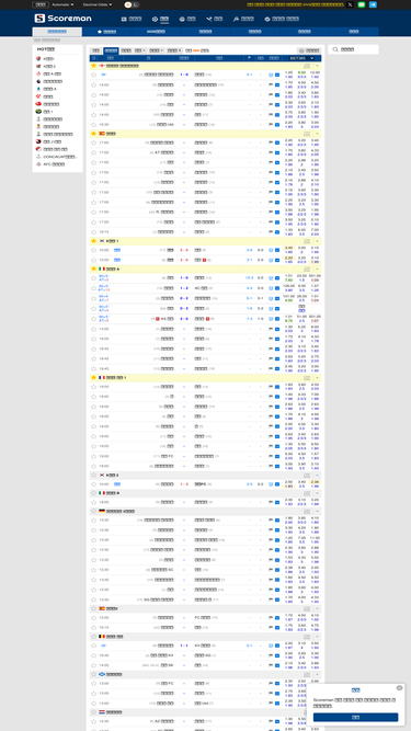 scoreman123.com