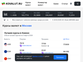 'kovalut.com' screenshot