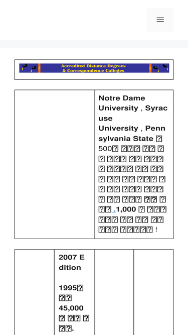 accrediteddldegrees.com