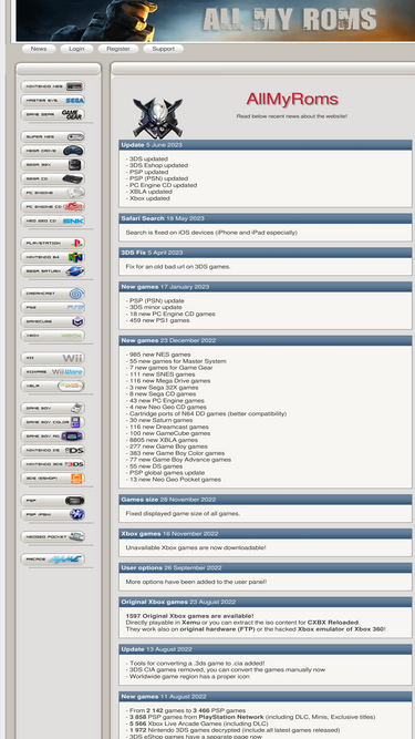 roms.fun Traffic Analytics, Ranking Stats & Tech Stack