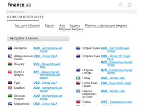 banknotes.finance.ua