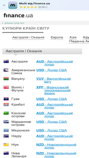 banknotes.finance.ua