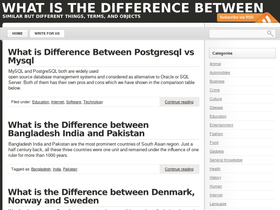 whatisdifferencebetween.com
