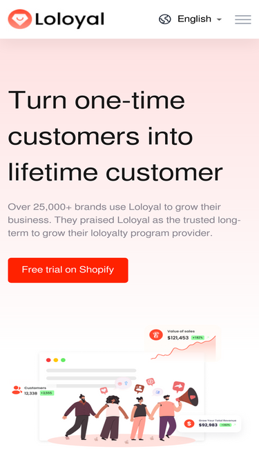 loloyal.com
