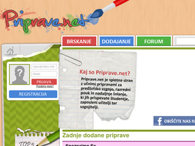priprave.net