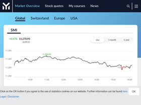 'yourmoney.ch' screenshot