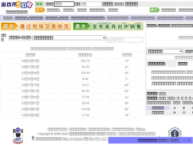 'bijiaqi.com' screenshot