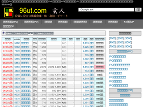 '96ut.com' screenshot