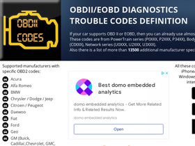 'obdii.pro' screenshot