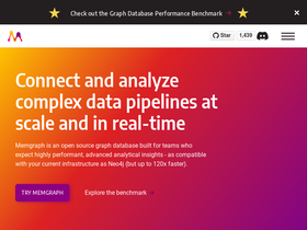 'memgraph.com' screenshot