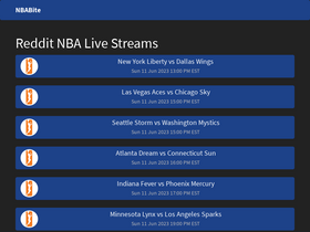 nbastreams.to Competitors Top Sites Like nbastreams.to Similarweb