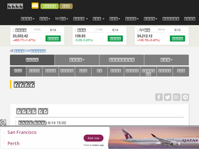 'nikkeiyosoku.com' screenshot