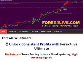 forex4live.com