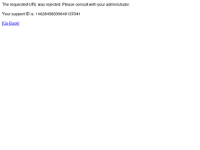 myhr.health.qld.gov.au Traffic Analytics, Ranking & Audience [April