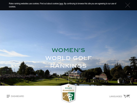 'rolexrankings.com' screenshot