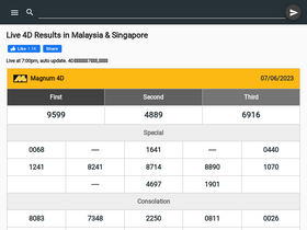 '4dmanager.com' screenshot