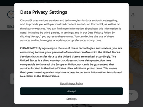 'chrono24.sg' screenshot