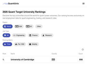 topquantunis.com