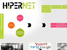 hipernet.es
