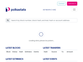 polkastats.io
