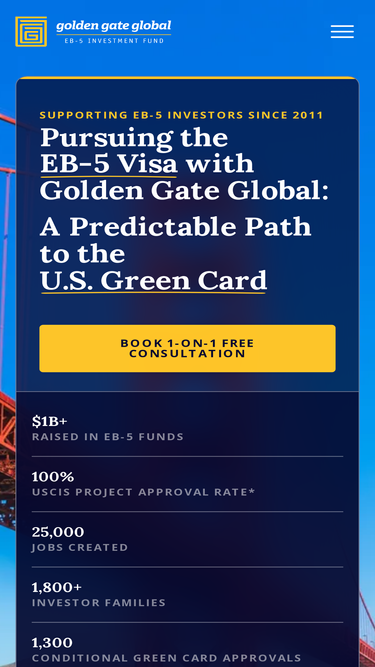 3gfund.com