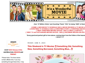'itsawonderfulmovie.blogspot.com' screenshot