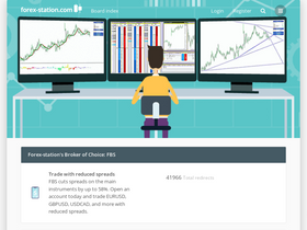 'forex-station.com' screenshot