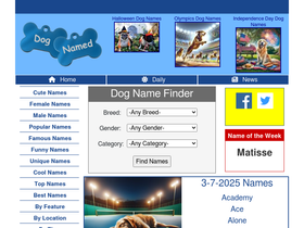 dognamed.com