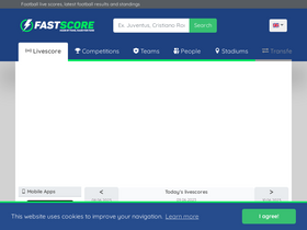 'fastscore.com' screenshot