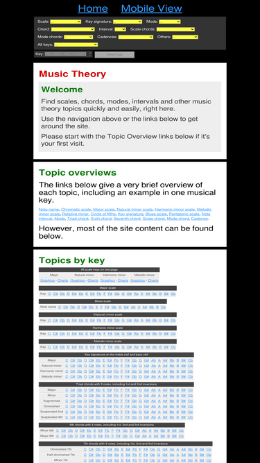 basicmusictheory.com