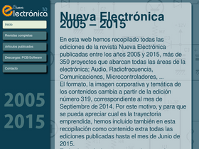 nuevaelectronica.com