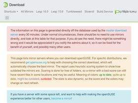 mirrors.opensuse.org